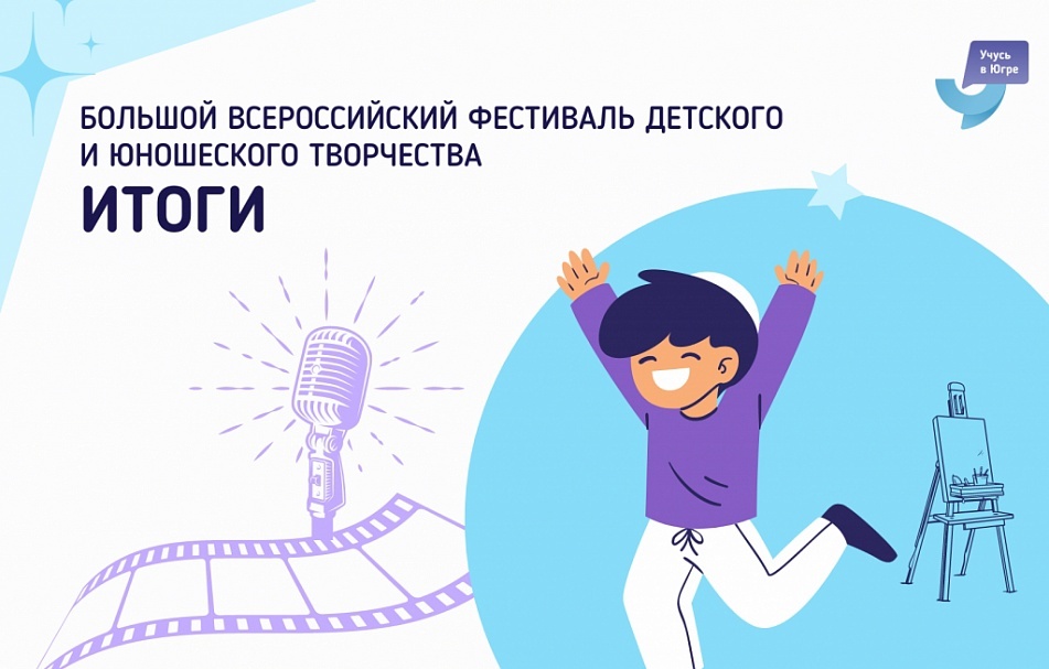 БОЛЬШОЙ ВСЕРОССИЙСКИЙ ФЕСТИВАЛЬ ДЕТСКОГО И ЮНОШЕСКОГО ТВОРЧЕСТВА ИТОГ