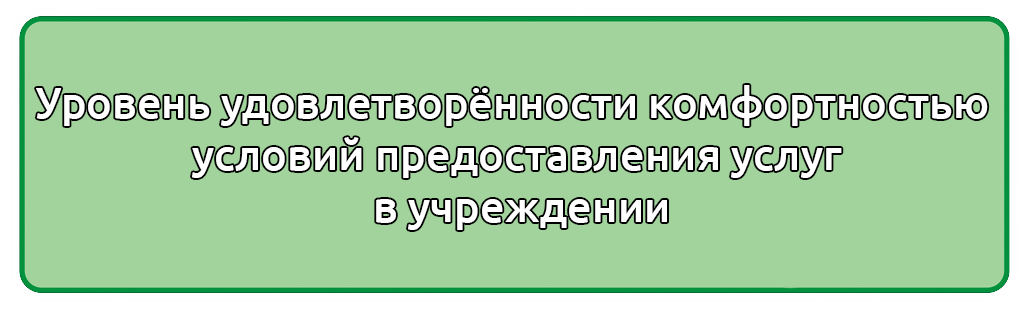 НСО11КО