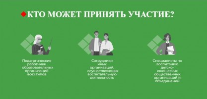 Конкурс для педагогов 2