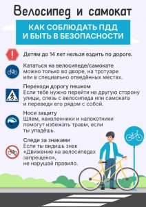 ПДД для школьников 4