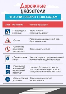 ПДД для школьников 8