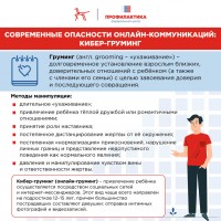 Кибер груминг и секстинг. Что это и как защитить ребенка 1